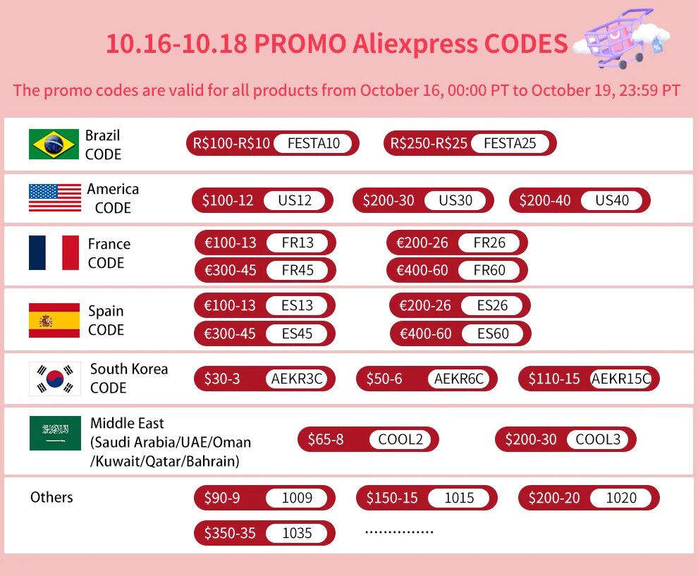 Asgard W2 series RGB RAM ddr4 8GBx2 16GBx2 3200MHz PC4-25600 1.35V dual channel stunning desktop memory ram